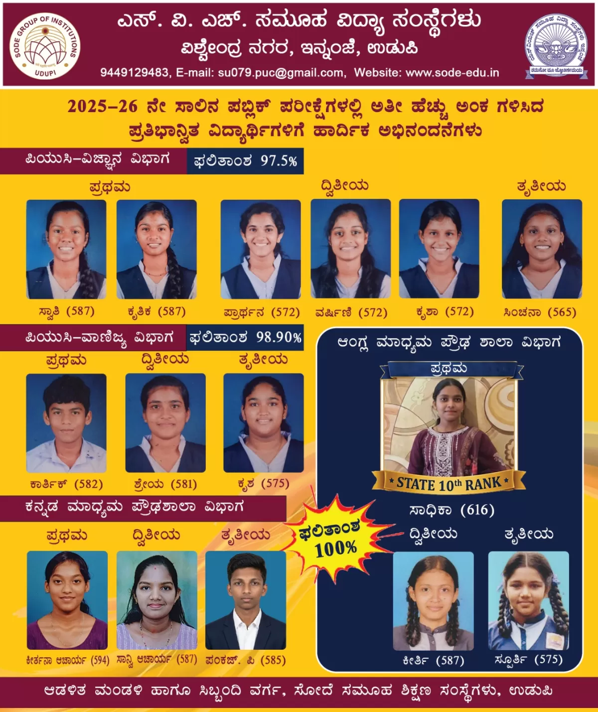 Celebrating Academic Excellence – Our Toppers, Our Pride.